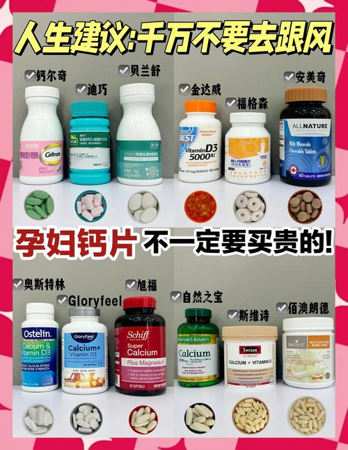 乐山代怀公司:供卵代怀妈妈补哪种钙比较好